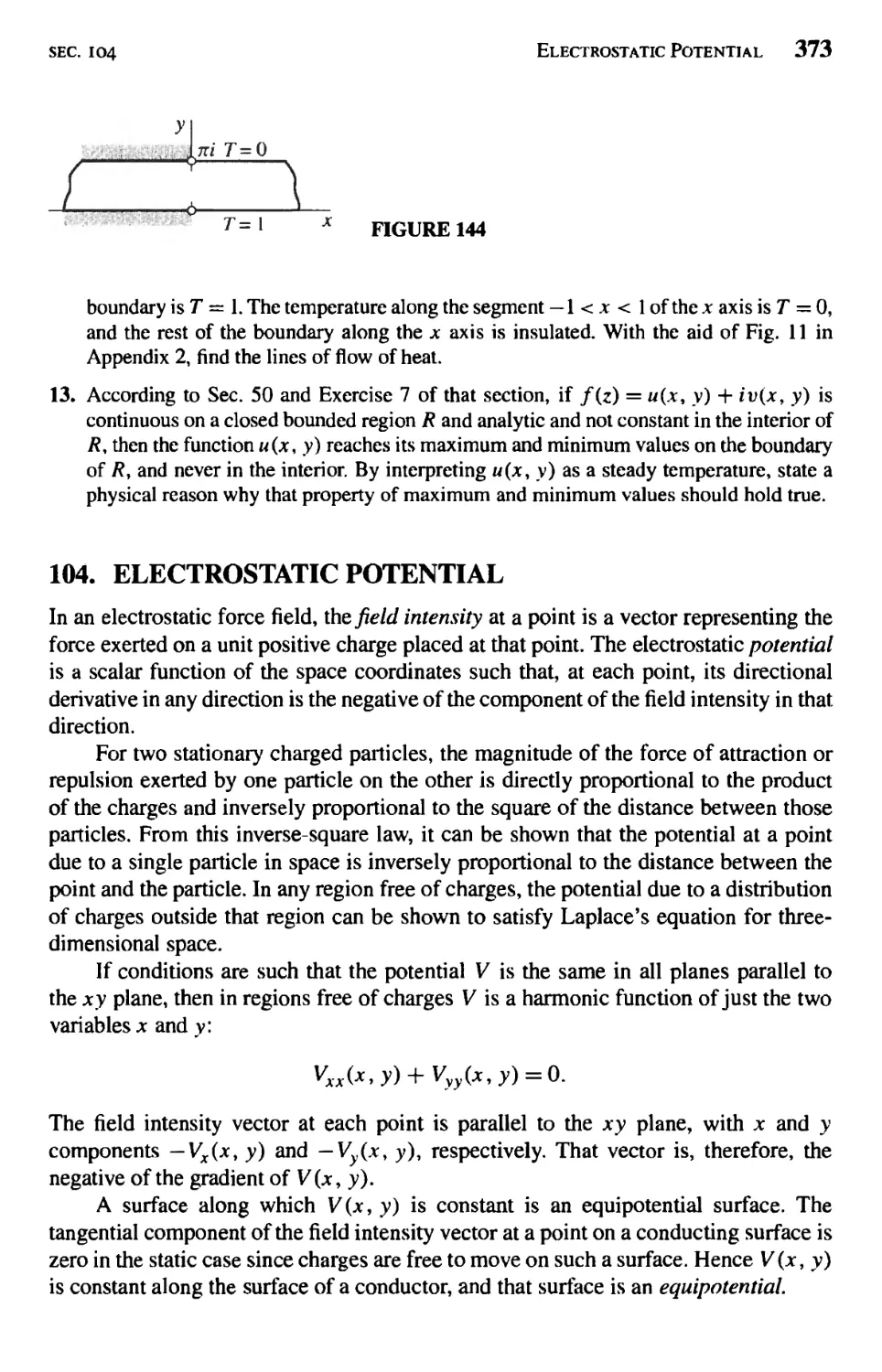 Electrostatic Potential