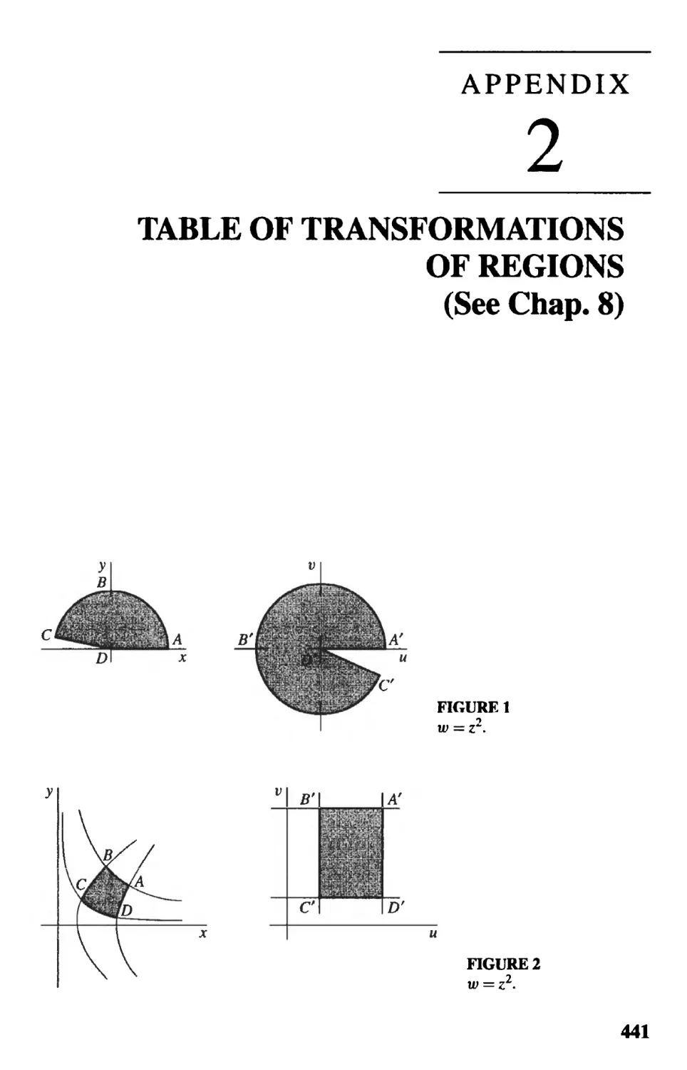 Table of Transformations of Regions