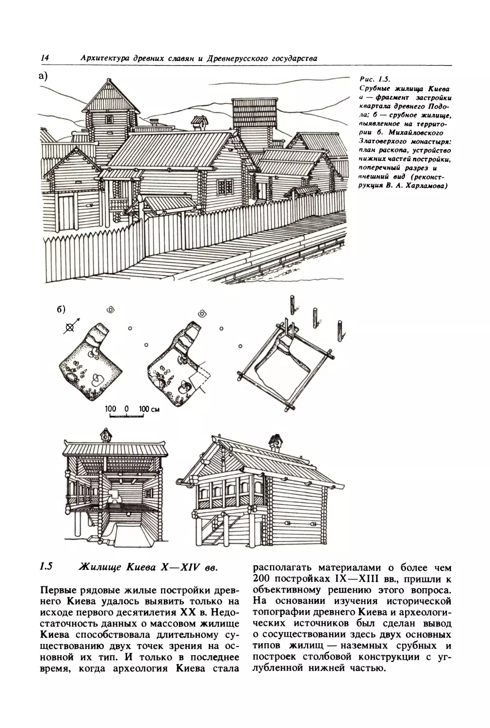 1.5. Жилище Киева X— XIV вв.