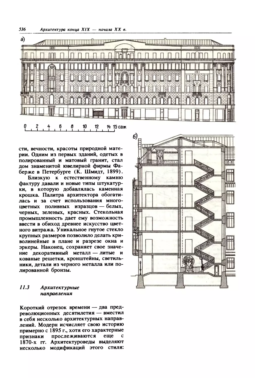 11.3. Архитектурные направления 5