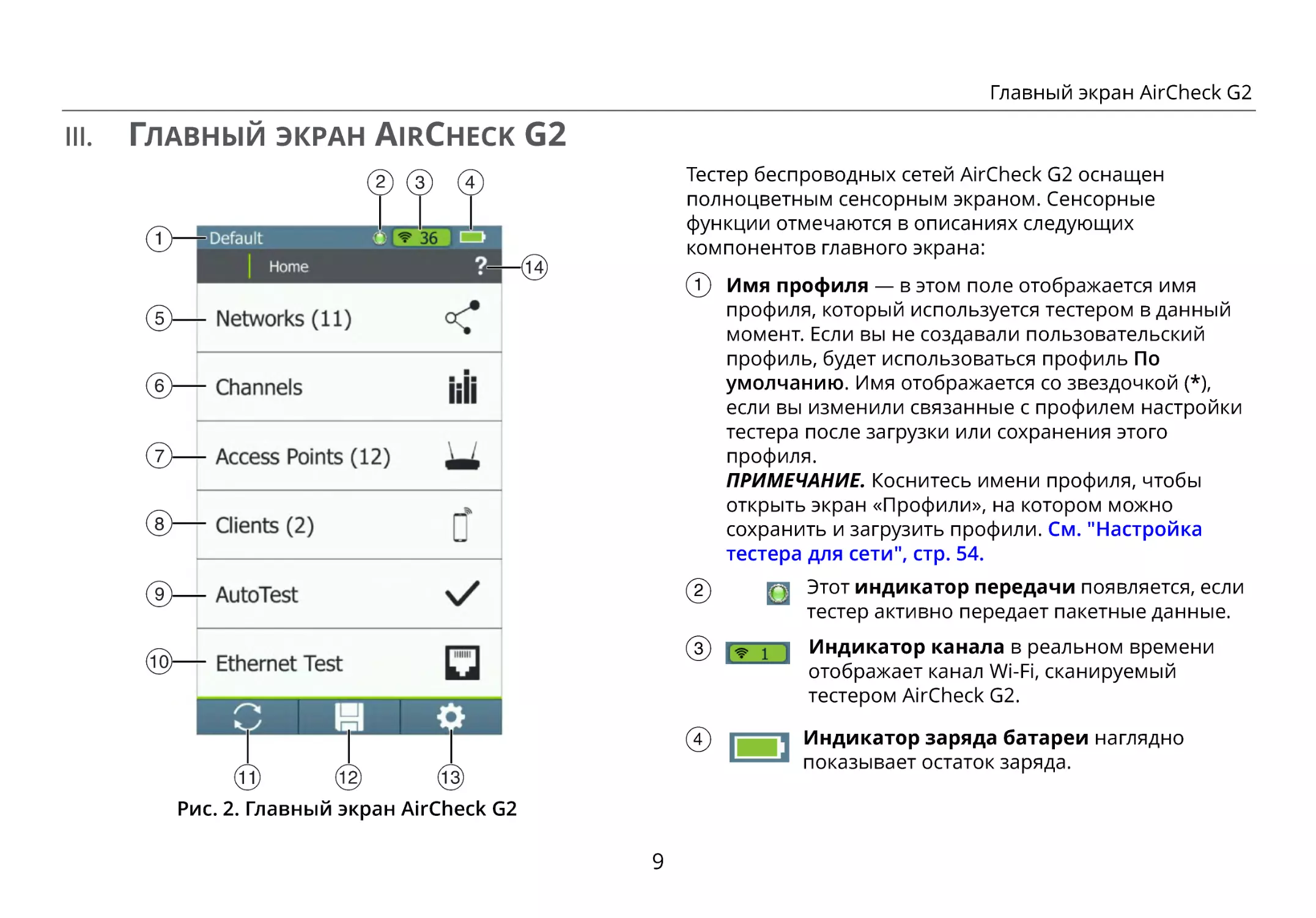 III. Главный экран AirCheck G2