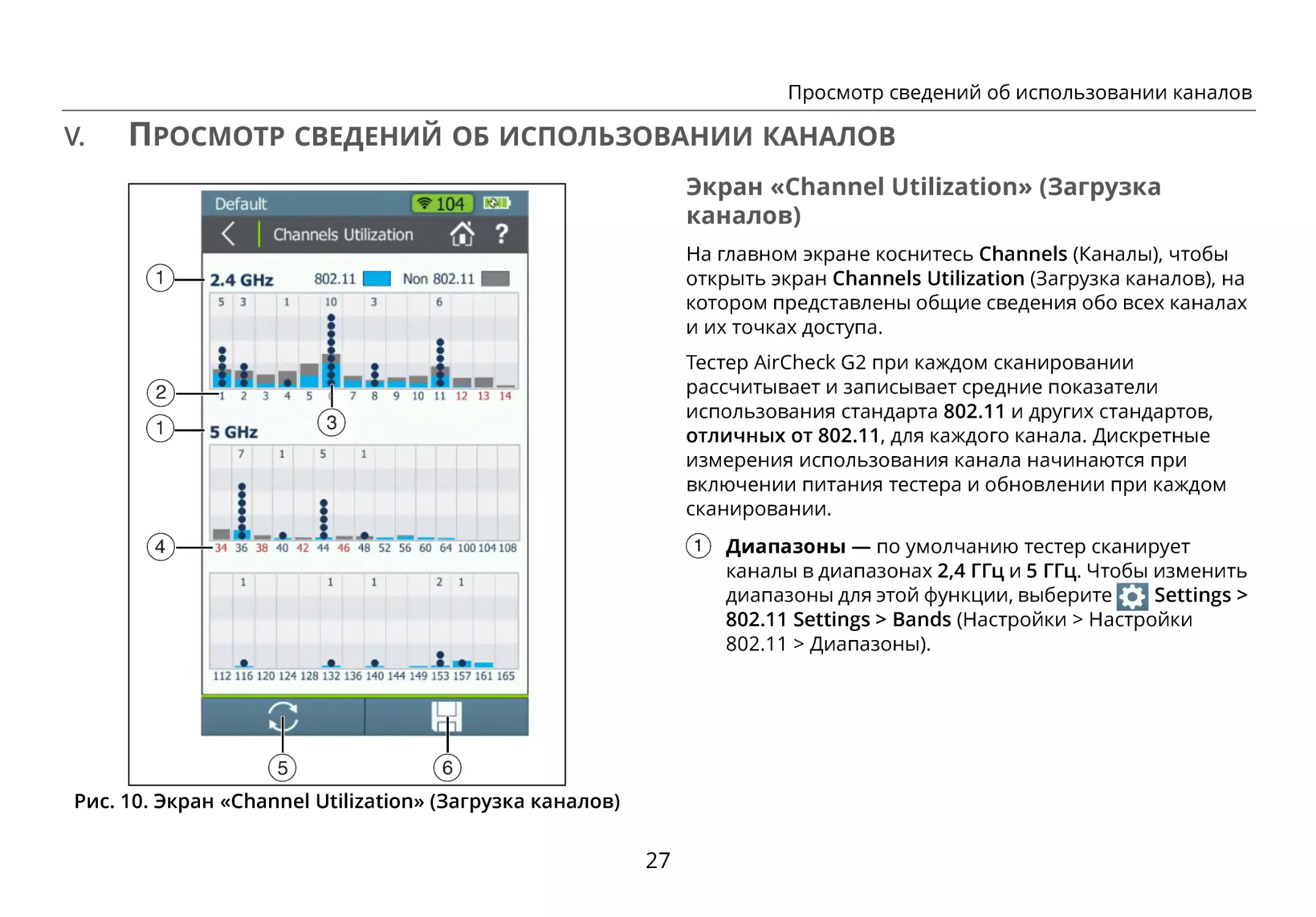 V. Просмотр сведений об использовании каналов
Экран «Channel Utilization» (Загрузка каналов)