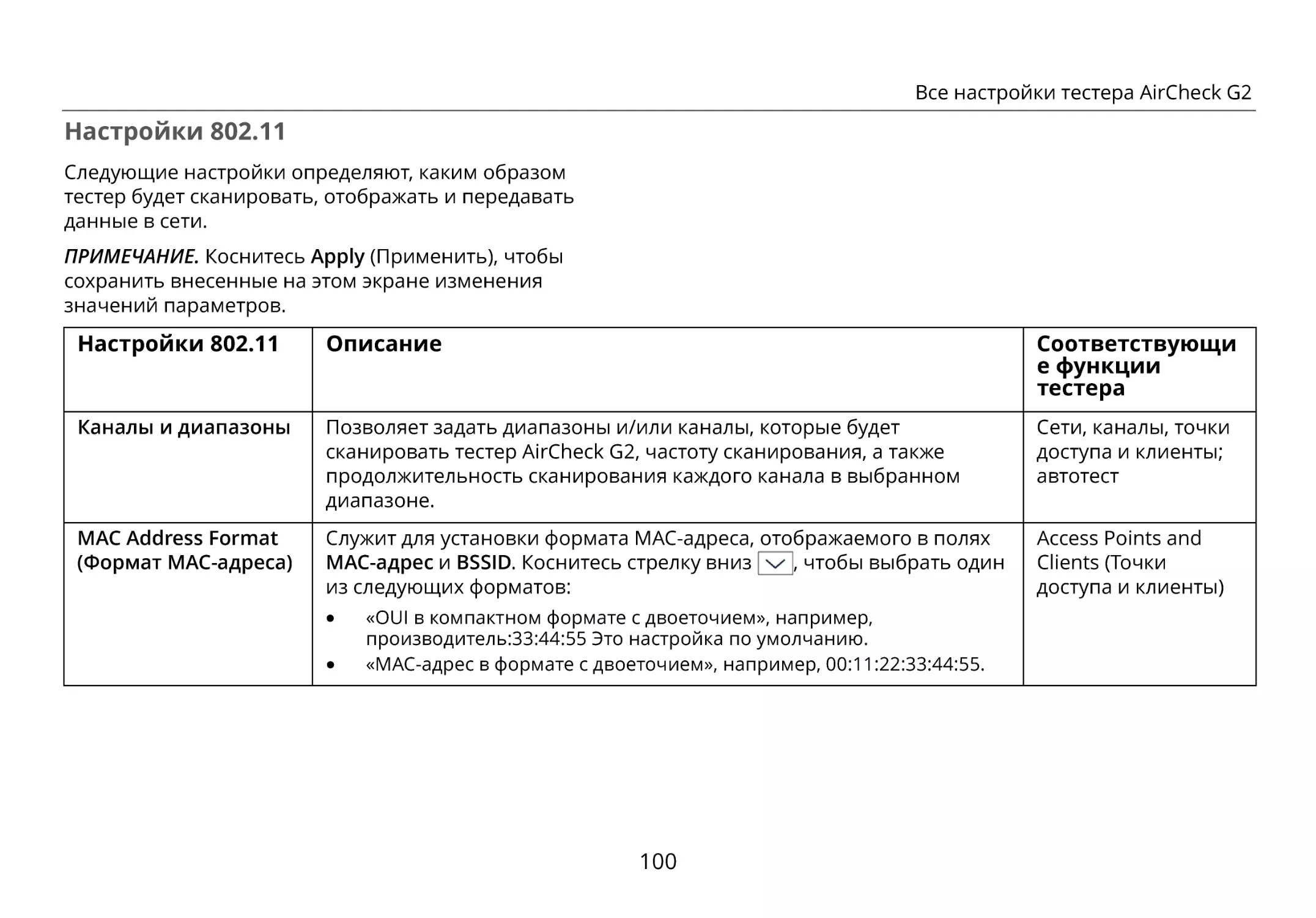 Настройки 802.11