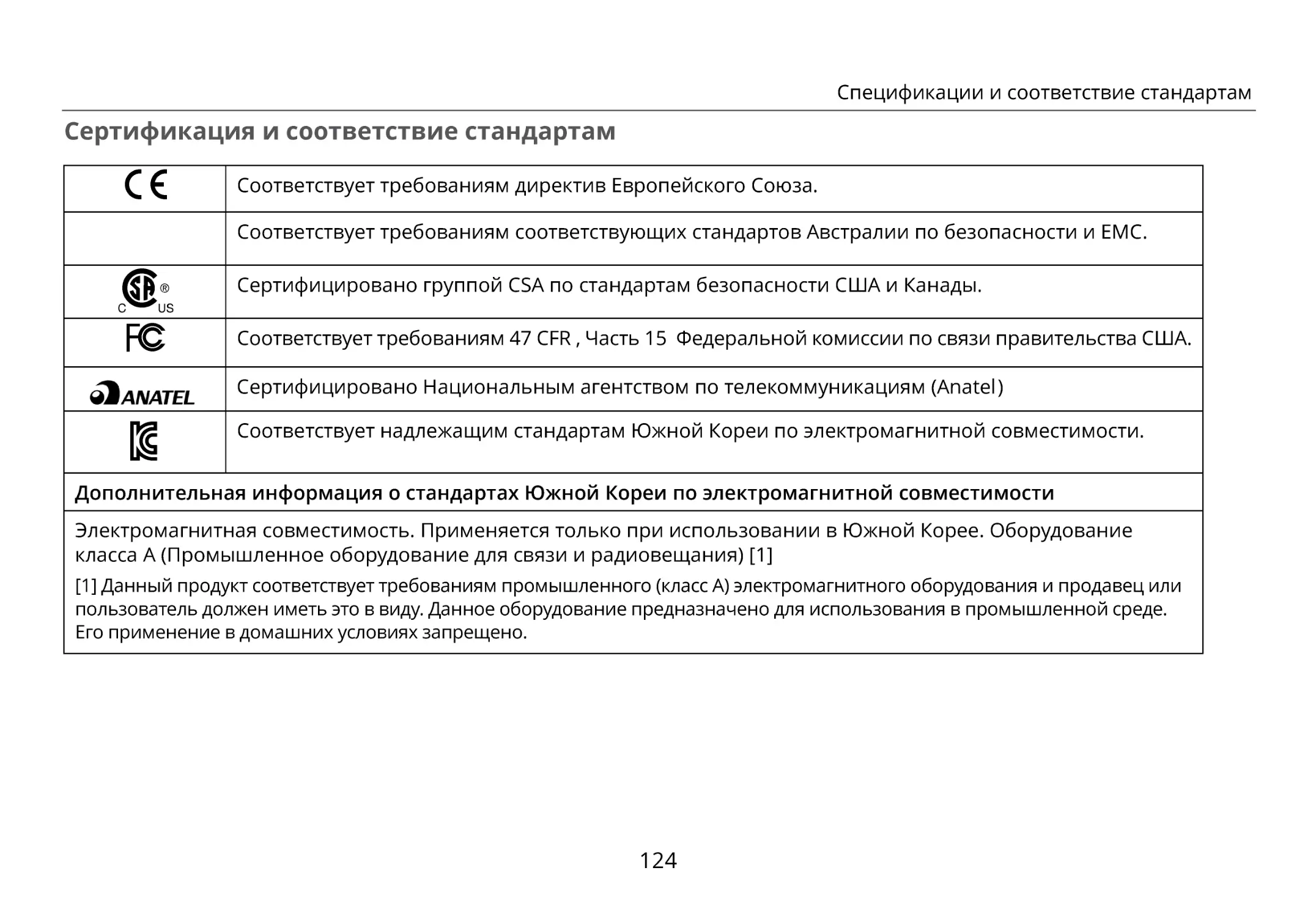 Сертификация и соответствие стандартам