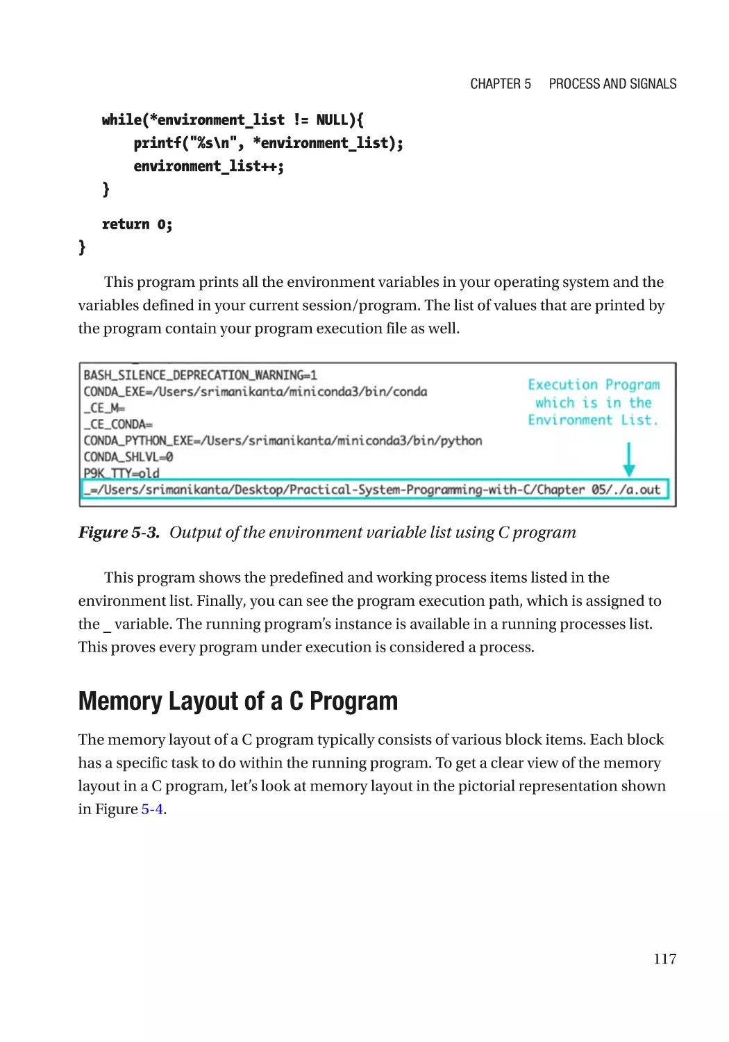 Memory Layout of a C Program