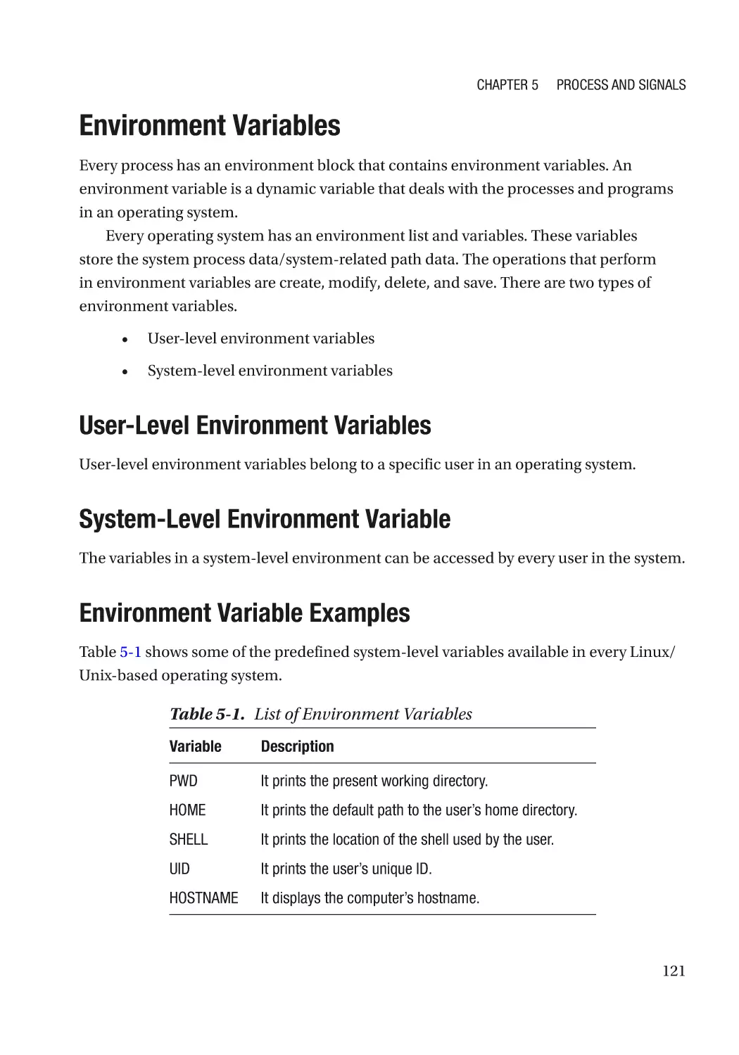 Environment Variables
User-Level Environment Variables
System-Level Environment Variable
Environment Variable Examples