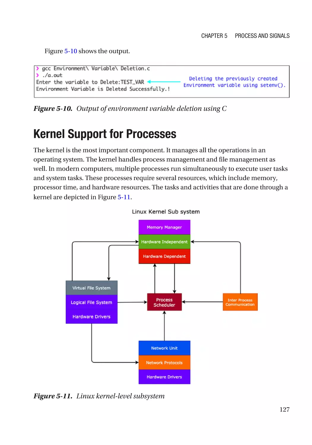 Kernel Support for Processes