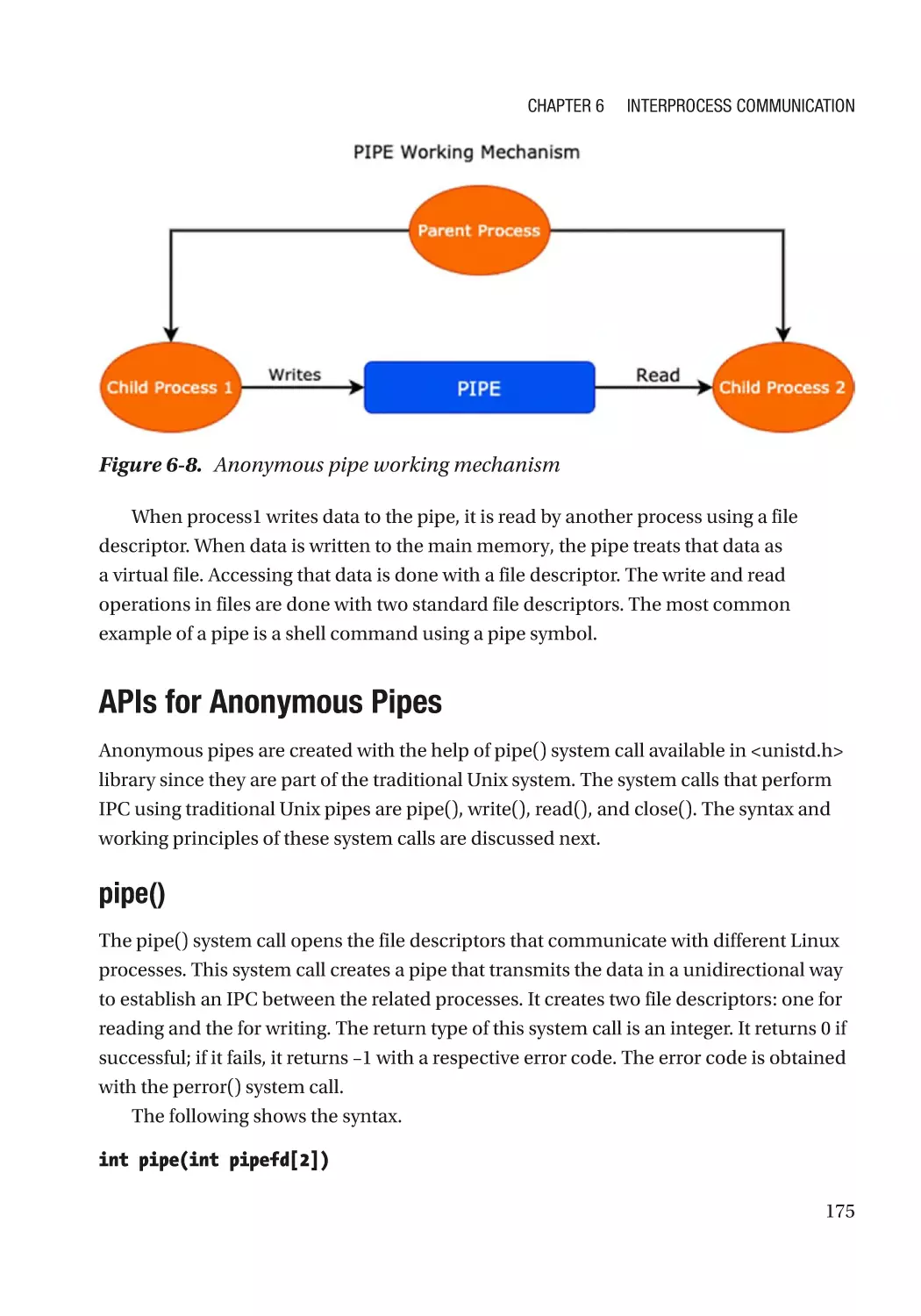 APIs for Anonymous Pipes
pipe()