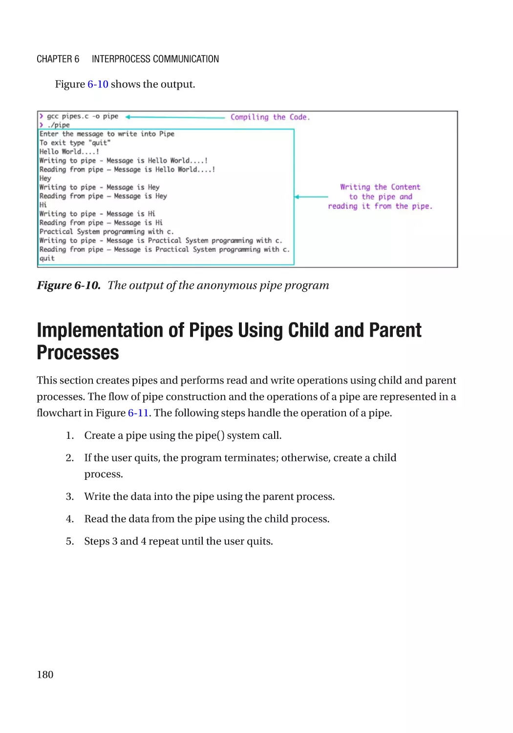 Implementation of Pipes Using Child and Parent Processes