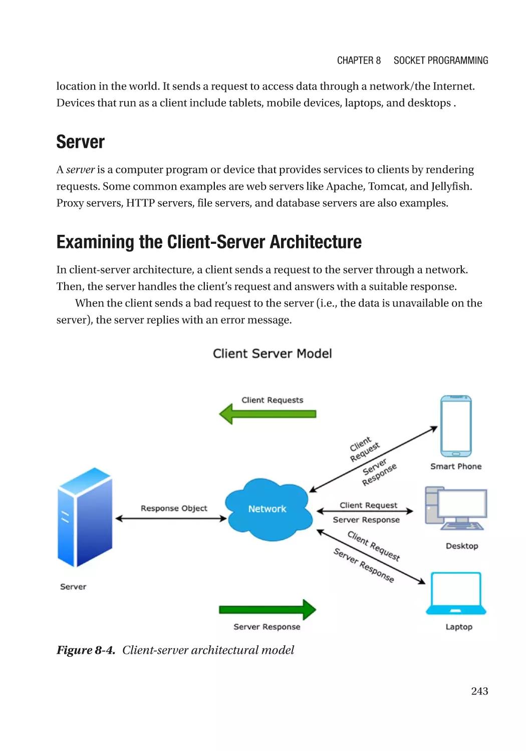 Server
Examining the Client-Server Architecture