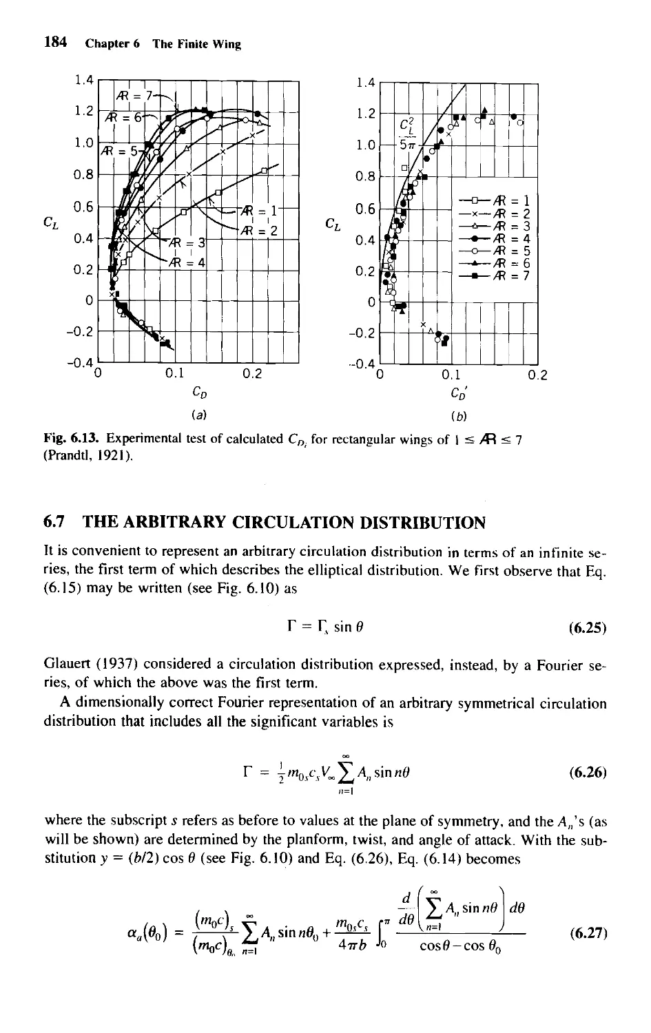 6.7 - The Arbitrary Circulation Distribution