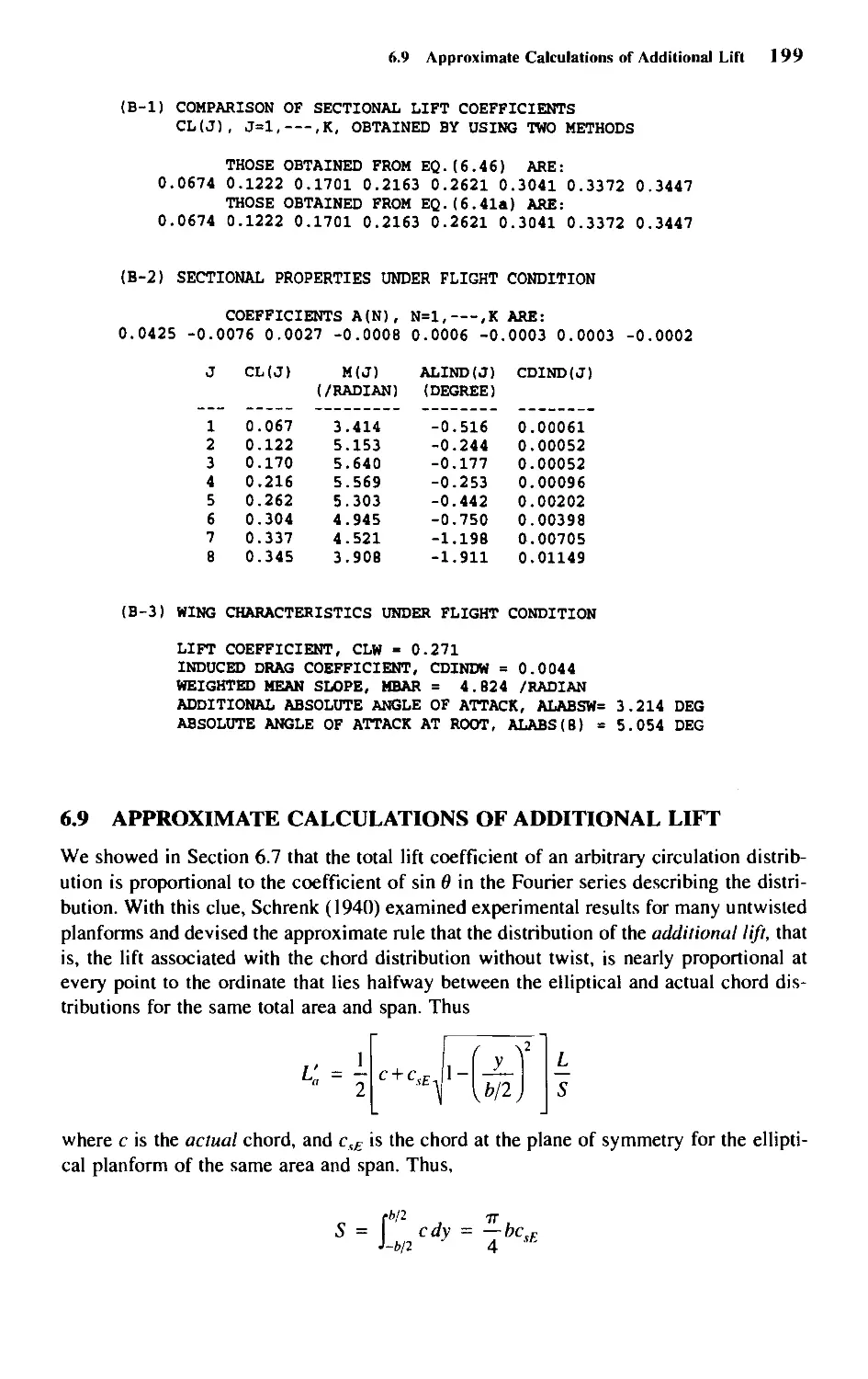 6.9 - Approximate Calculations of Additional Lift