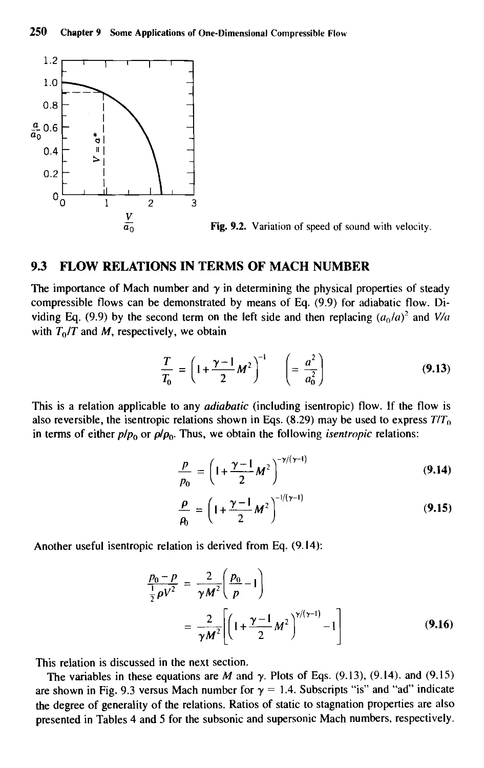 9.3 - Flow Relations in Terms of Mach Number