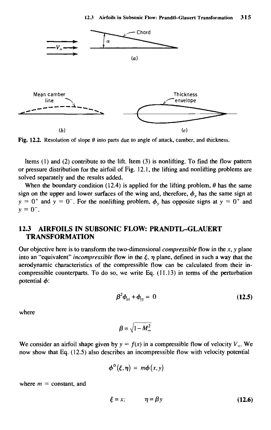 12.3 - Airfoils in Subsonic Flow: Prandtl-Glauert Transformation