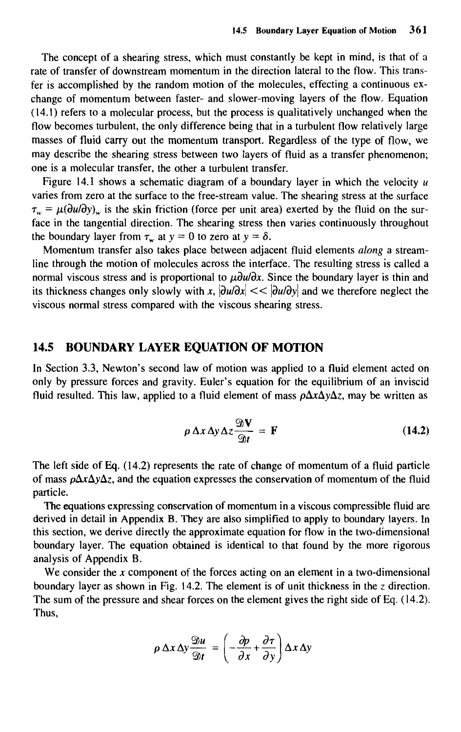 14.5 - Boundary Layer Equation of Motion