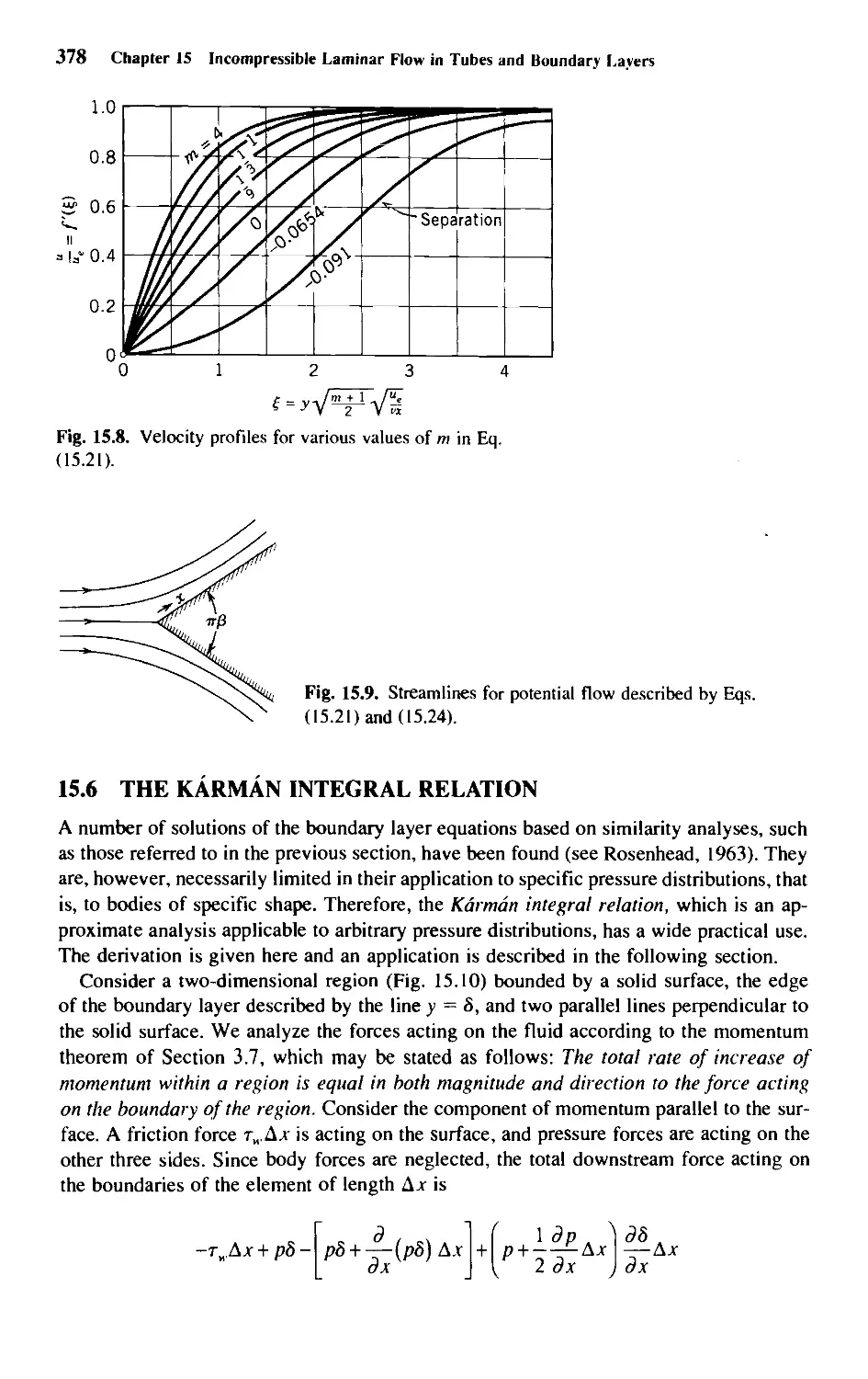 15.6 - The Karman Integral Relation