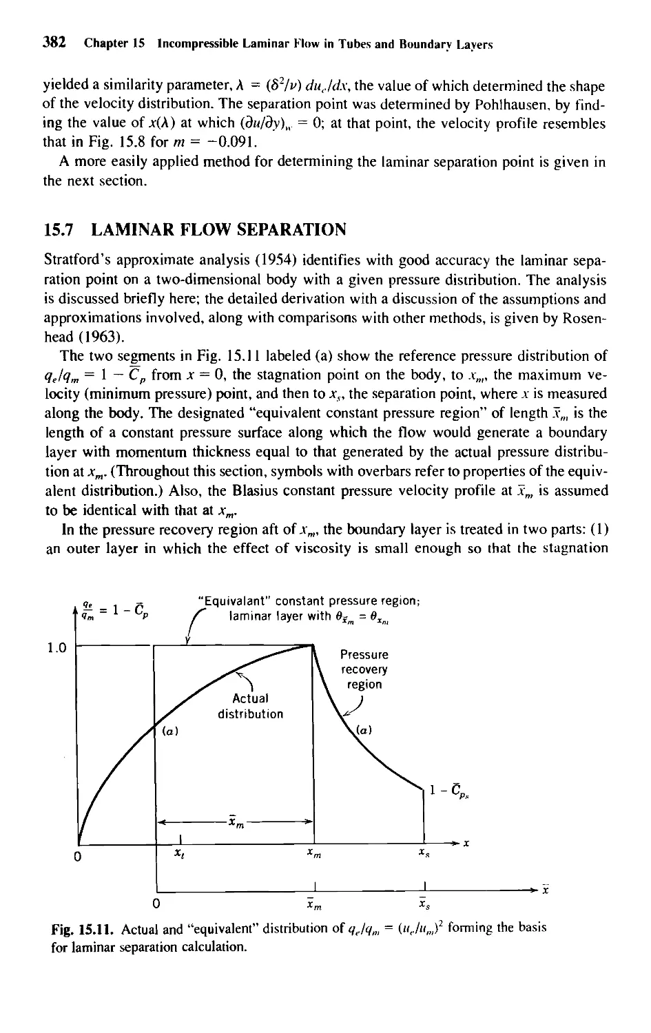 15.7 - Laminar Flow Separation