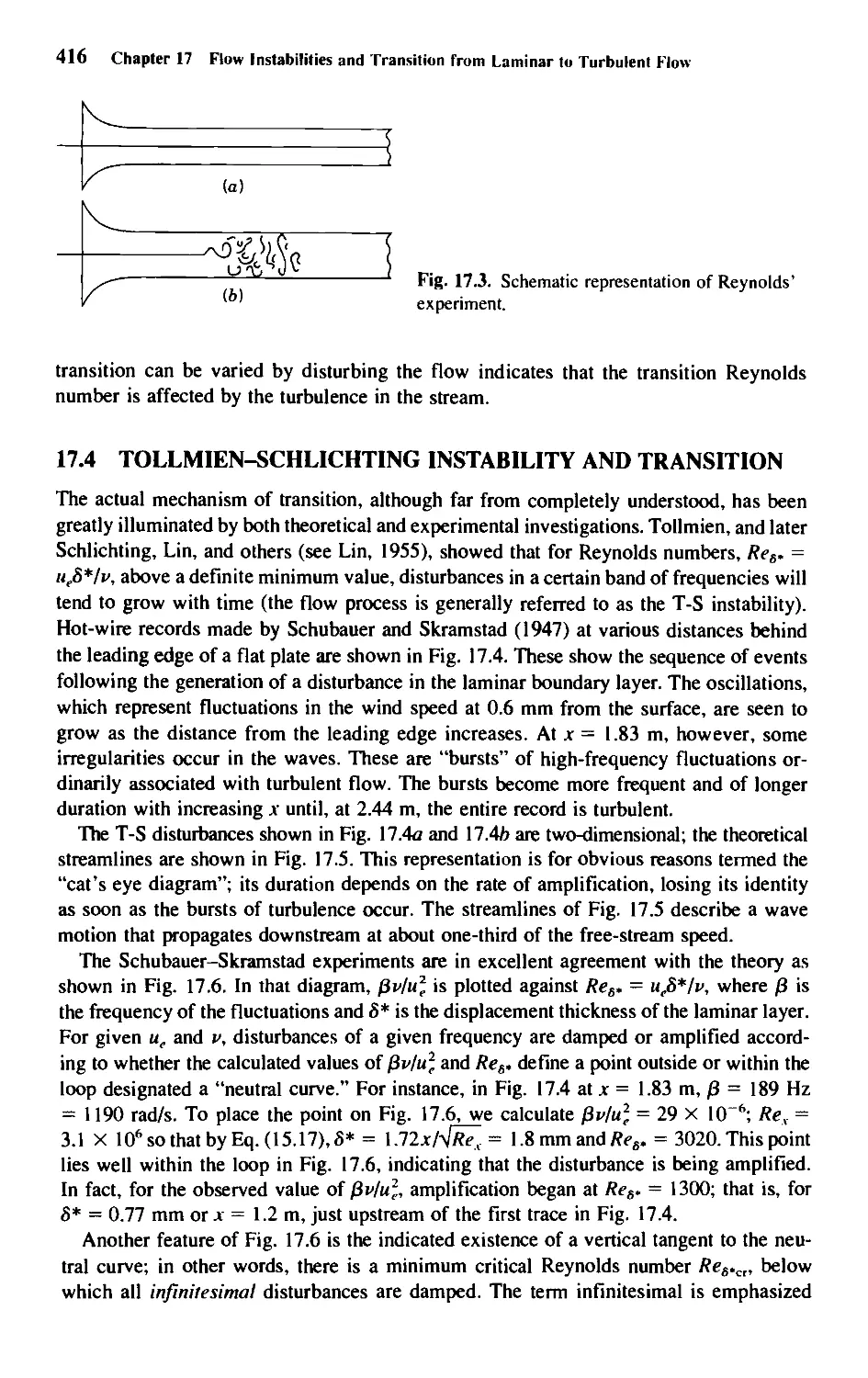 17.4 - Tollmien-Schlichting Instability and Transition