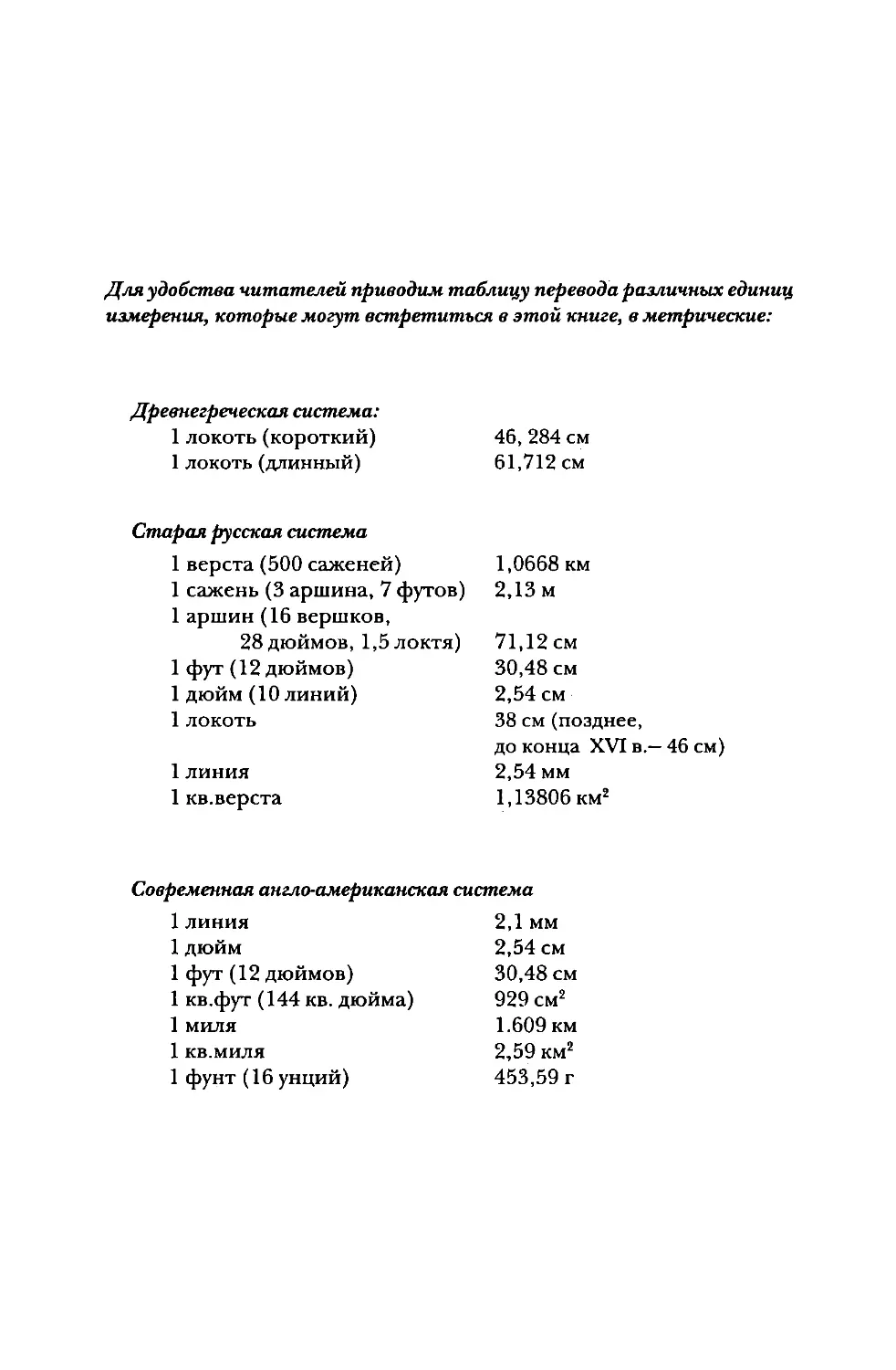 Таблица перевода единиц измерения