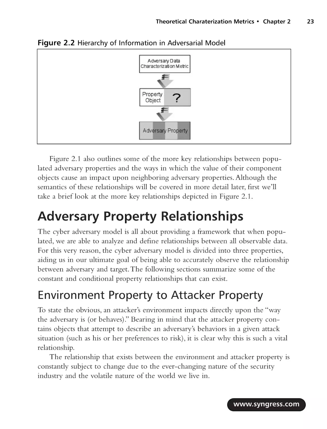Adversary Property Relationships
Environment Property to Attacker Property
