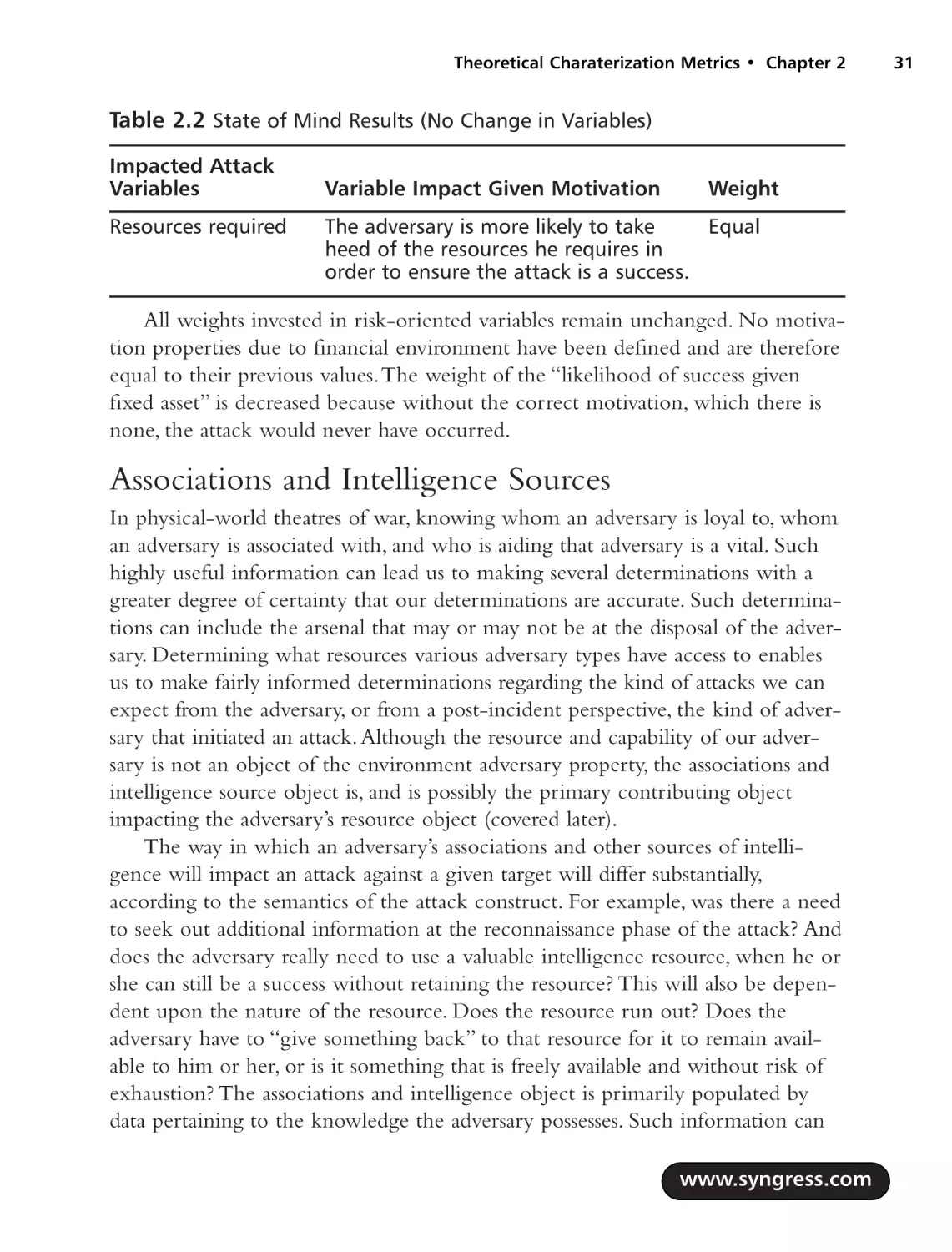Associations and Intelligence Sources