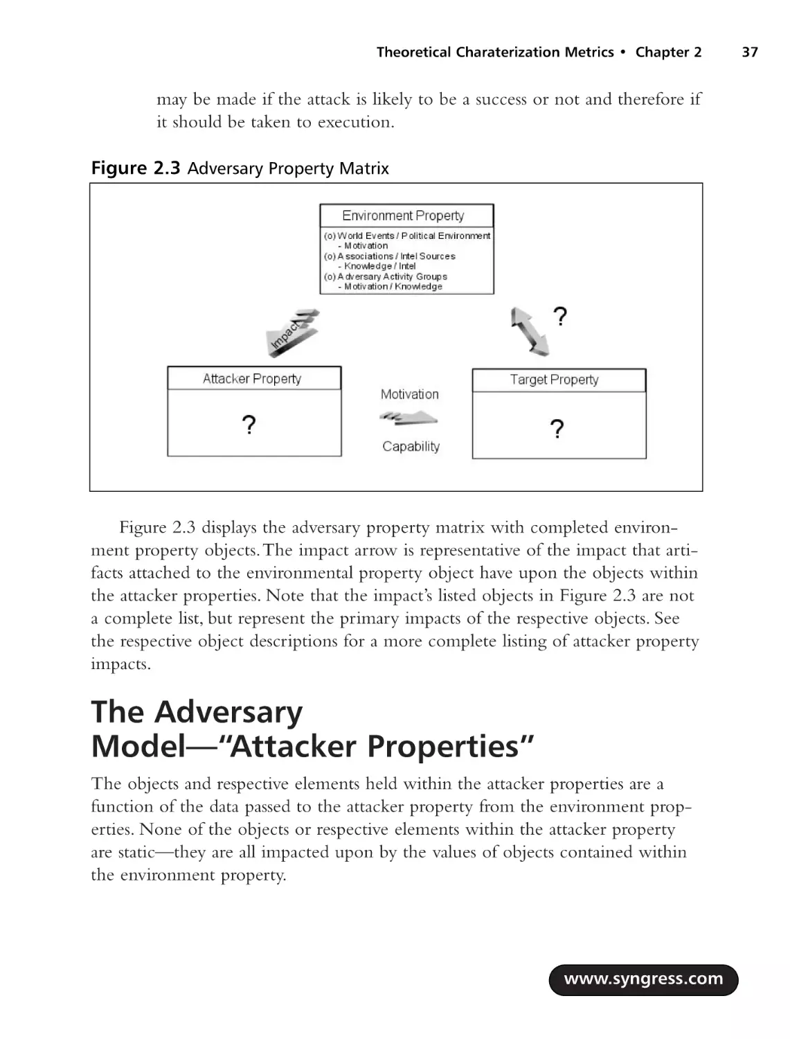 The Adversary Model-"Attacker Properties"