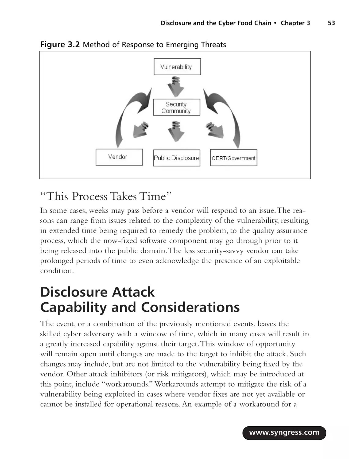 "This Process Takes Time"
Disclosure Attack Capability and Considerations