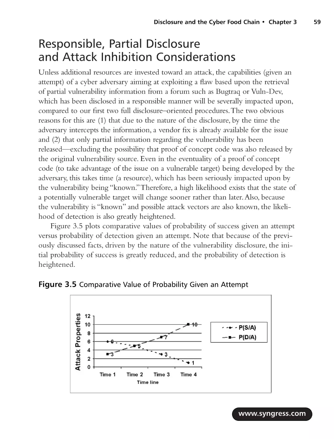 Responsible, Partial Disclosure and Attack Inhibition Considerations