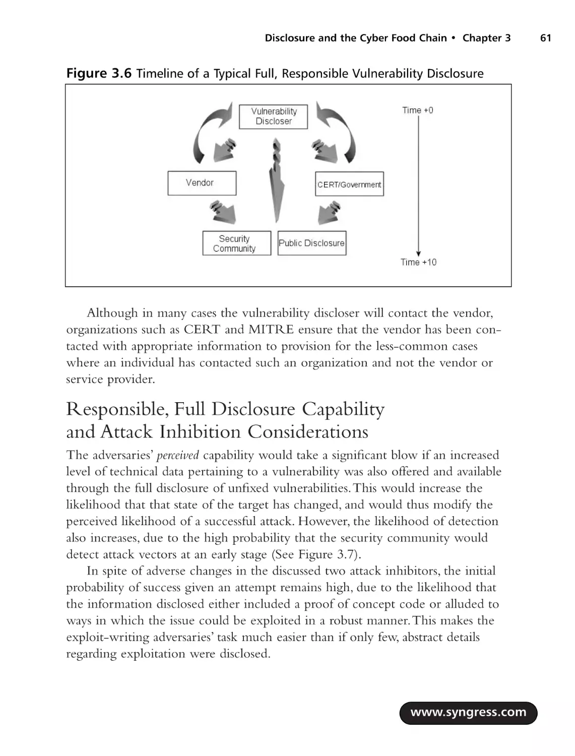 Responsible, Full Disclosure Capability and Attack Inhibition Considerations