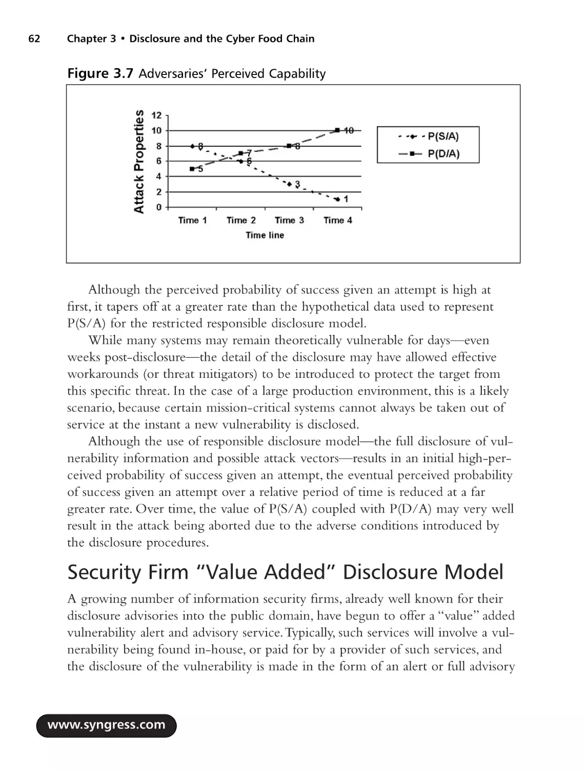 Security Firm "Value Added" Disclosure Model
