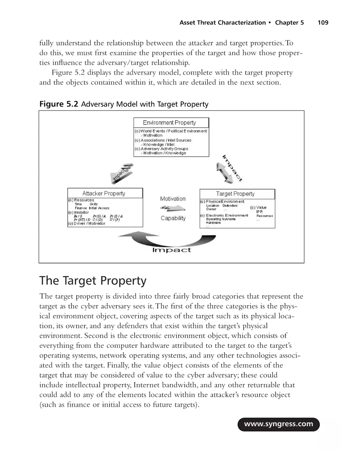 The Target Property