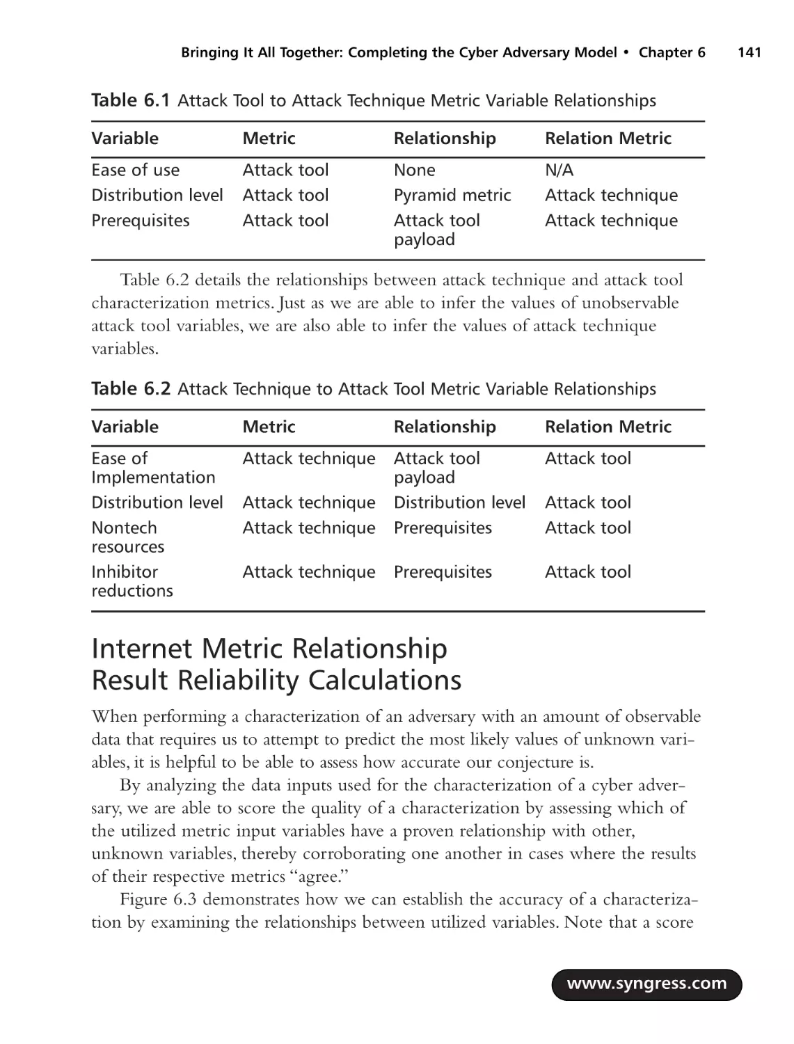 Internet Metric Relationship Result Reliability Calculations