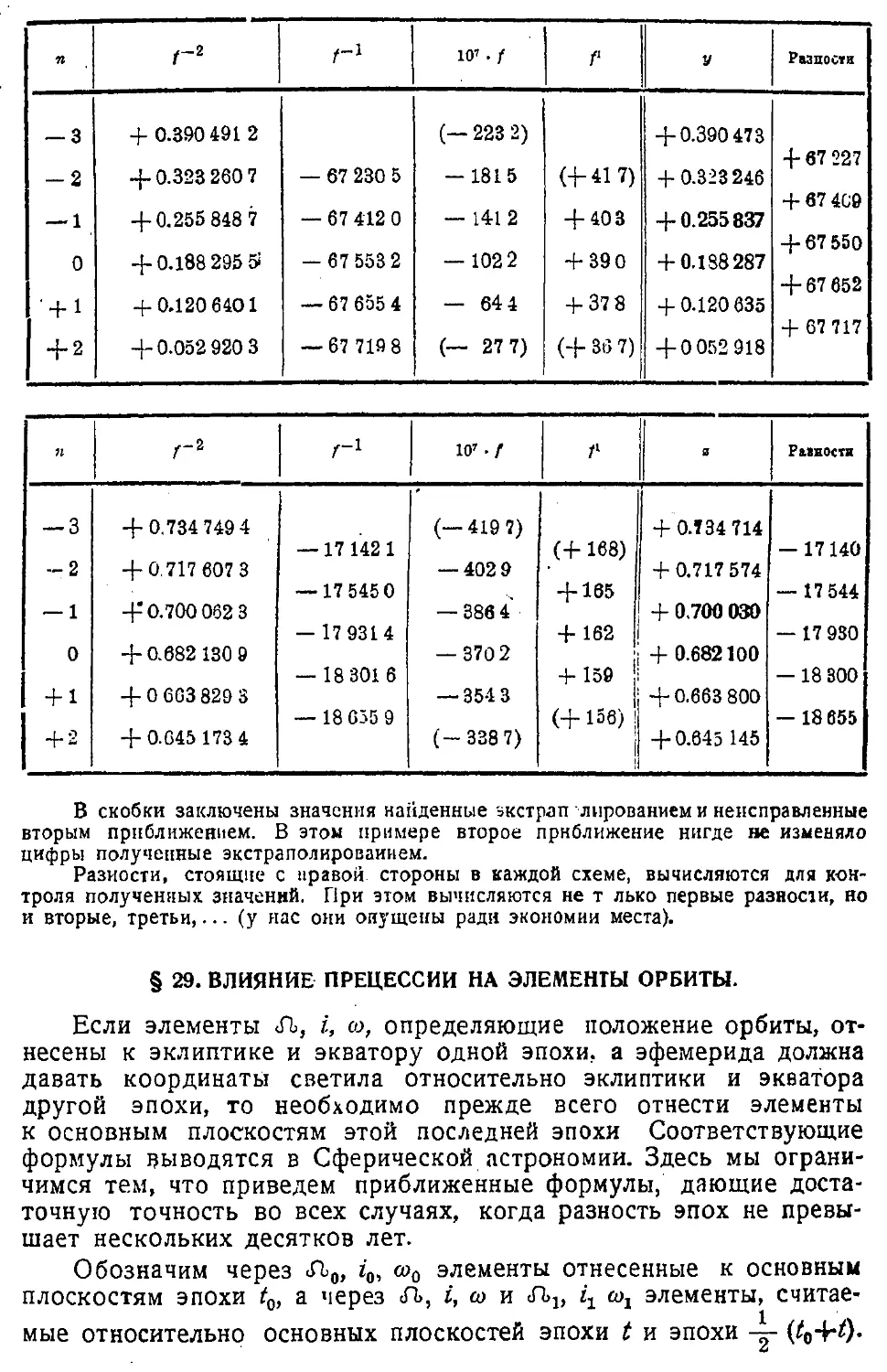 {080} § 29. Влияние прецессии на элементы орбиты