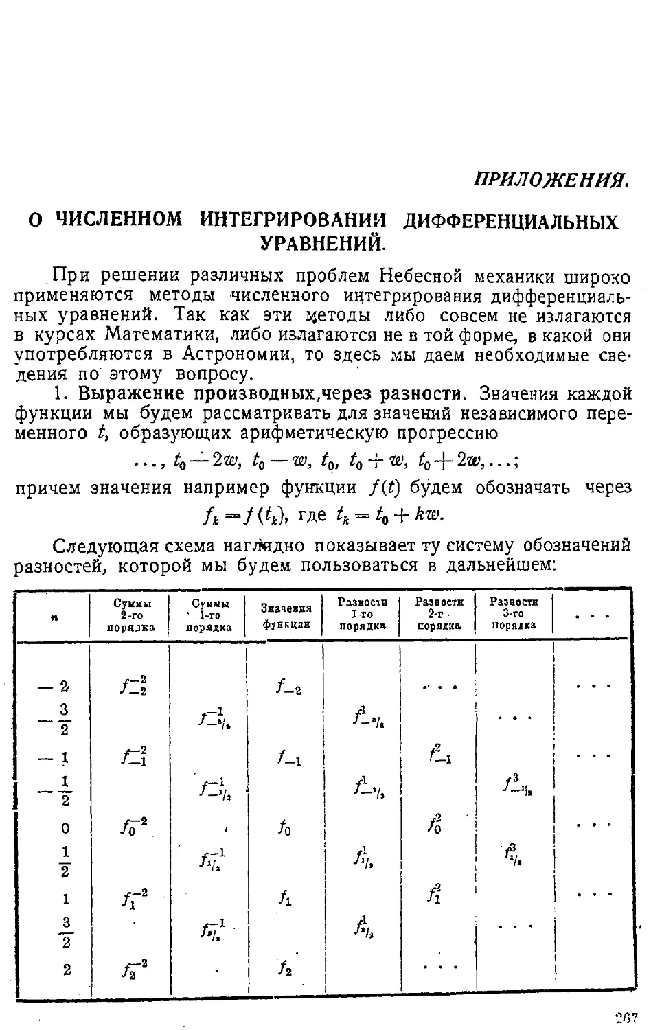 {270} Приложения. О численном интегрировании дифференциальных уравнений