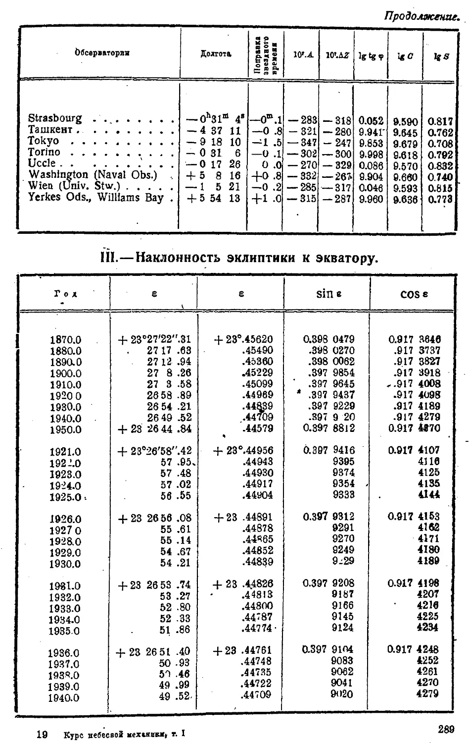 {292} III. Средняя наклонность эклиптики к экватору