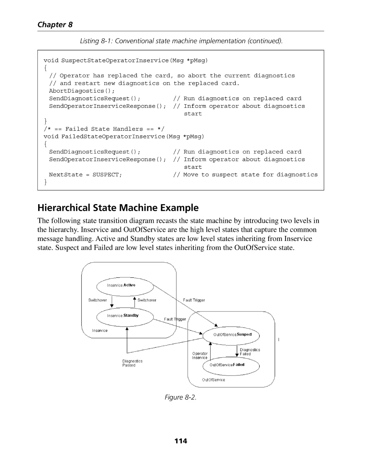 Hierarchical State Machine Example