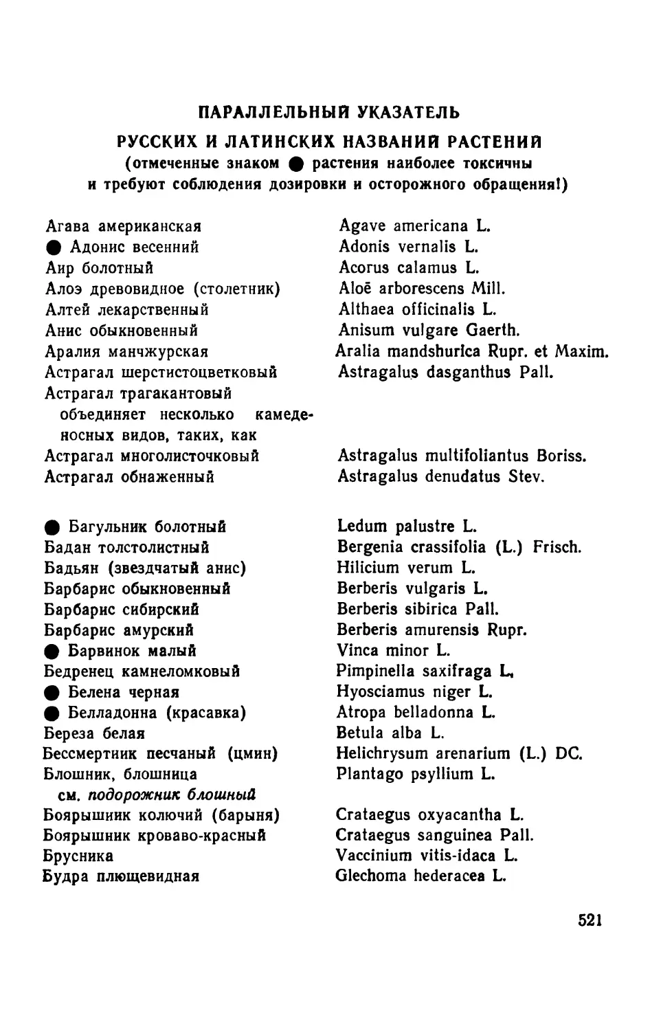 Параллельный указатель русских и латинских названий растений
