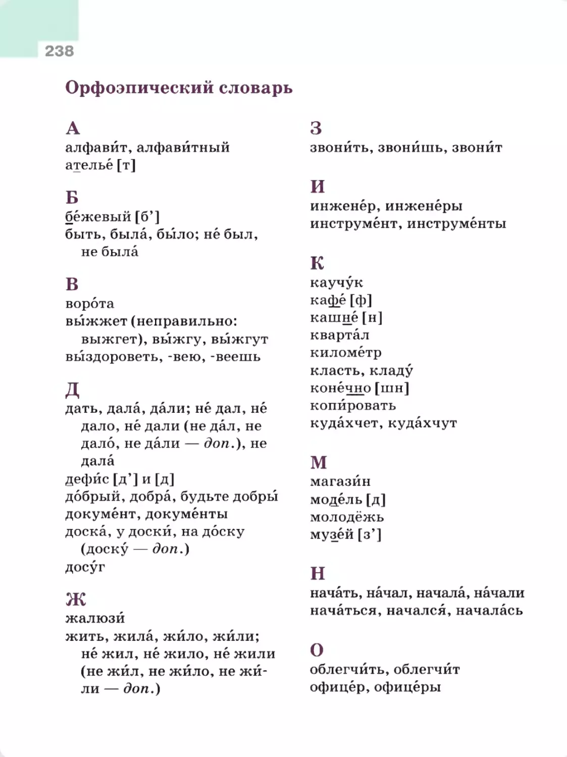 Орфоэпический словарь