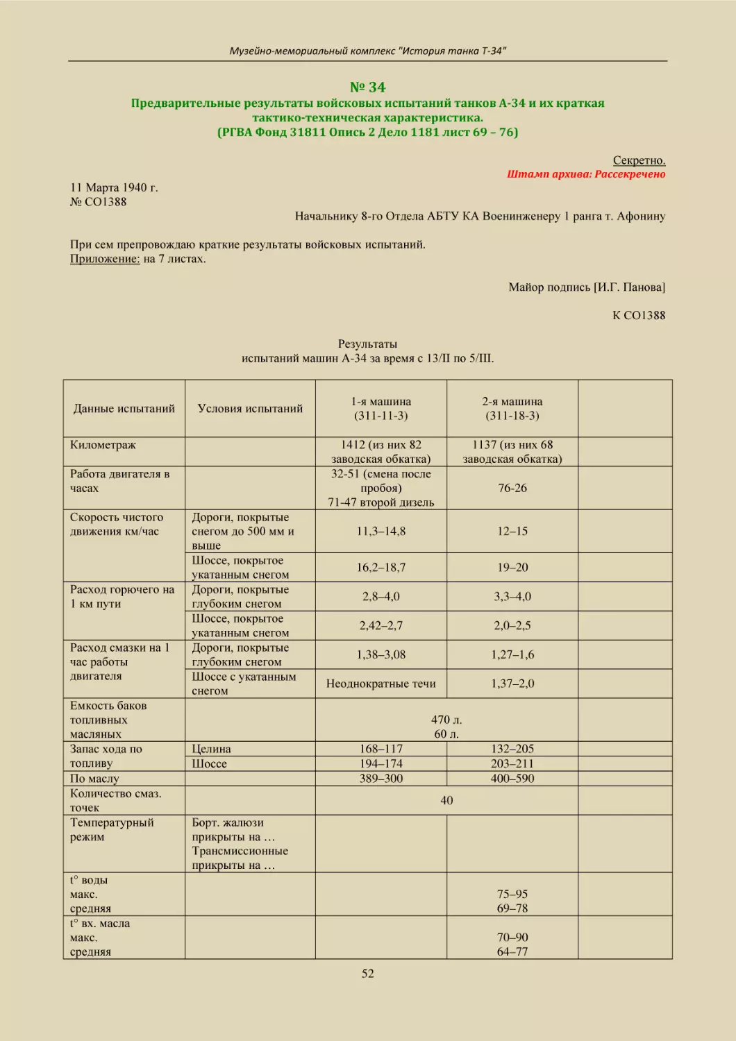 № 34
Предварительные результаты войсковых испытаний танков А-34 и их краткая
тактико-техническая характеристика.
(РГВА Фонд 31811 Опись 2 Дело 1181 лист 69 – 76)