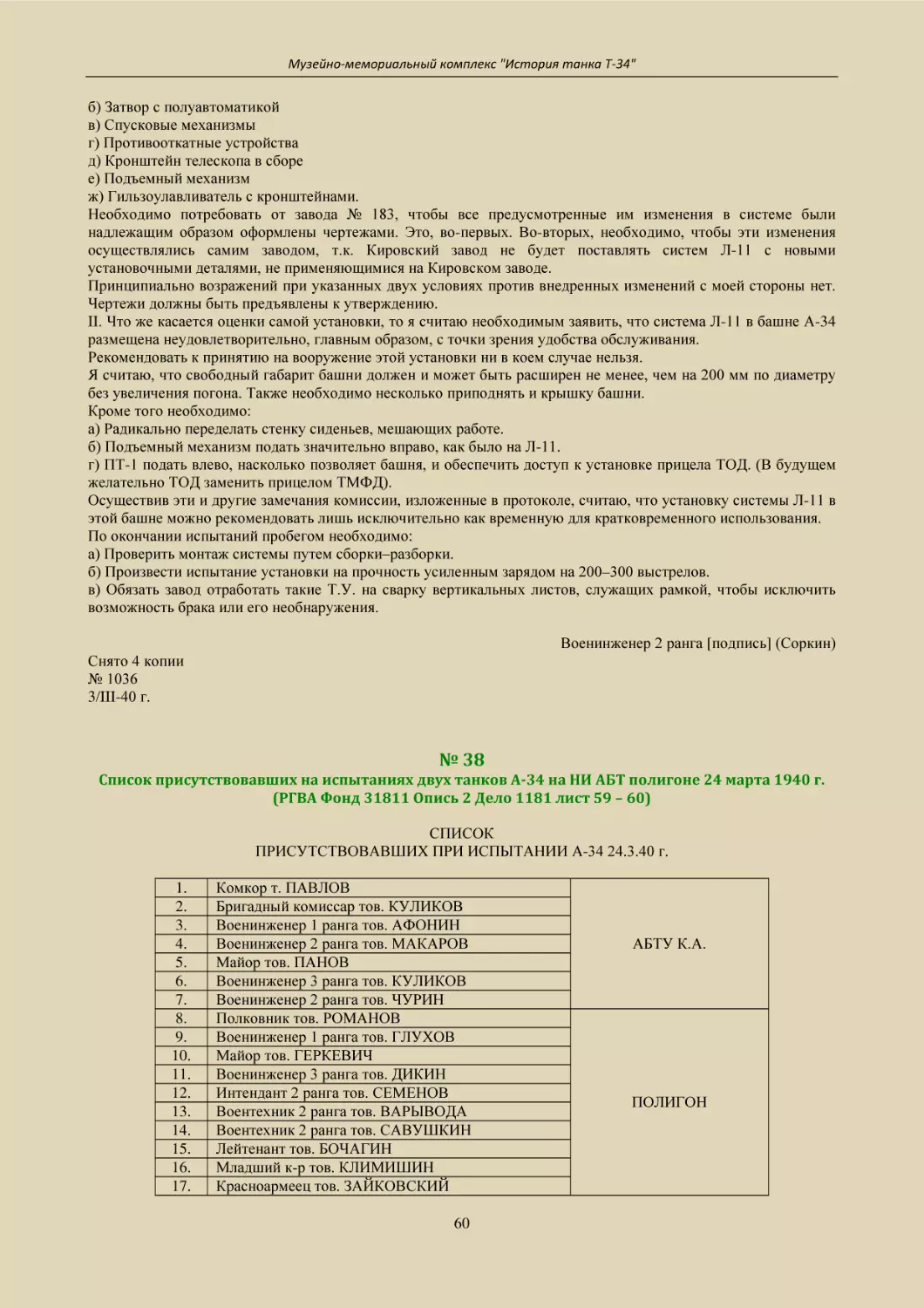 № 38
Список присутствовавших на испытаниях двух танков А-34 на НИ АБТ полигоне 24 марта 1940 г.
(РГВА Фонд 31811 Опись 2 Дело 1181 лист 59 – 60)