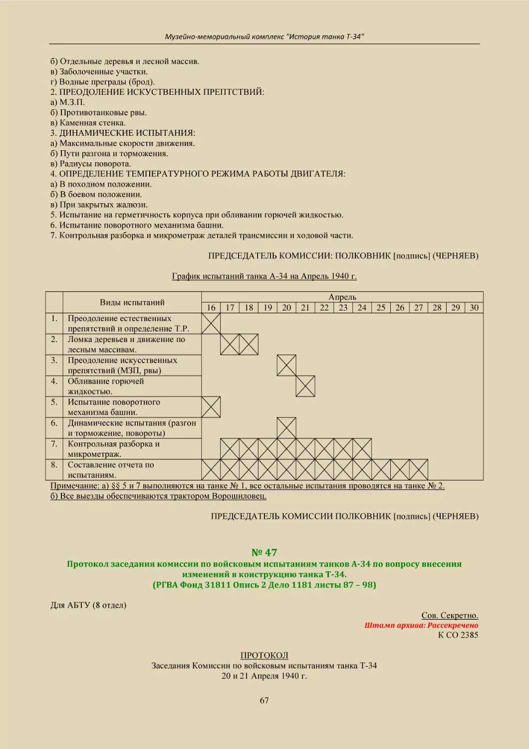 № 47
Протокол заседания комиссии по войсковым испытаниям танков А-34 по вопросу внесения изменений в конструкцию танка Т-34.
(РГВА Фонд 31811 Опись 2 Дело 1181 листы 87 – 98)