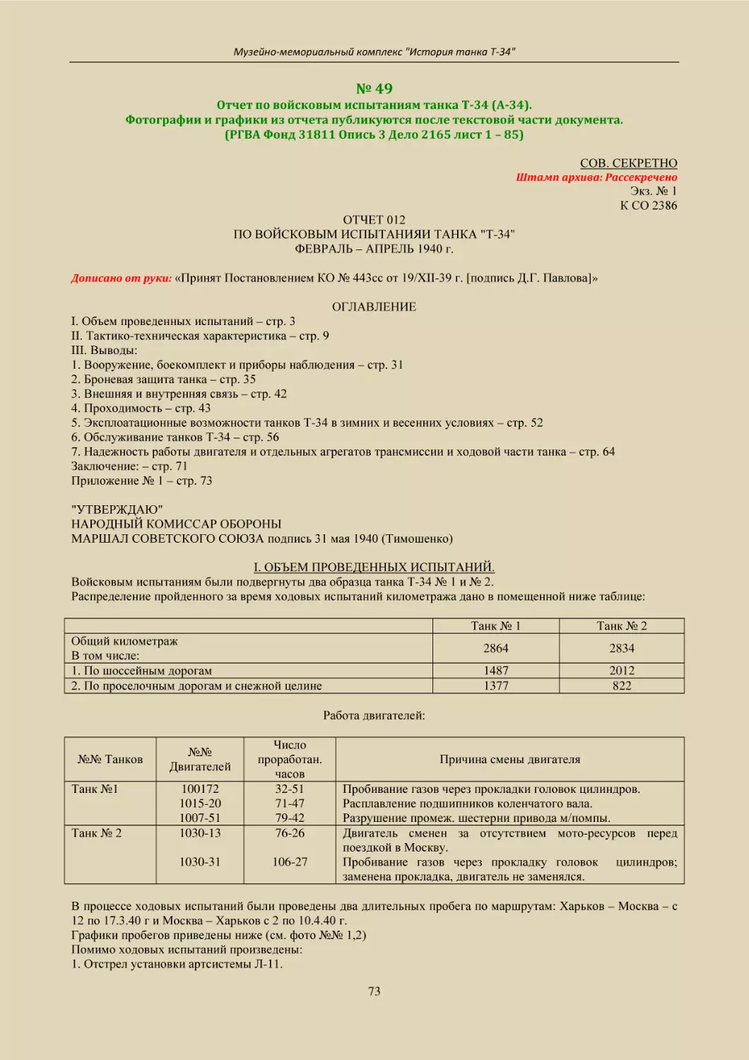 № 49
Отчет по войсковым испытаниям танка Т-34 (А-34).
Фотографии и графики из отчета публикуются после текстовой части документа.
(РГВА Фонд 31811 Опись 3 Дело 2165 лист 1 – 85)