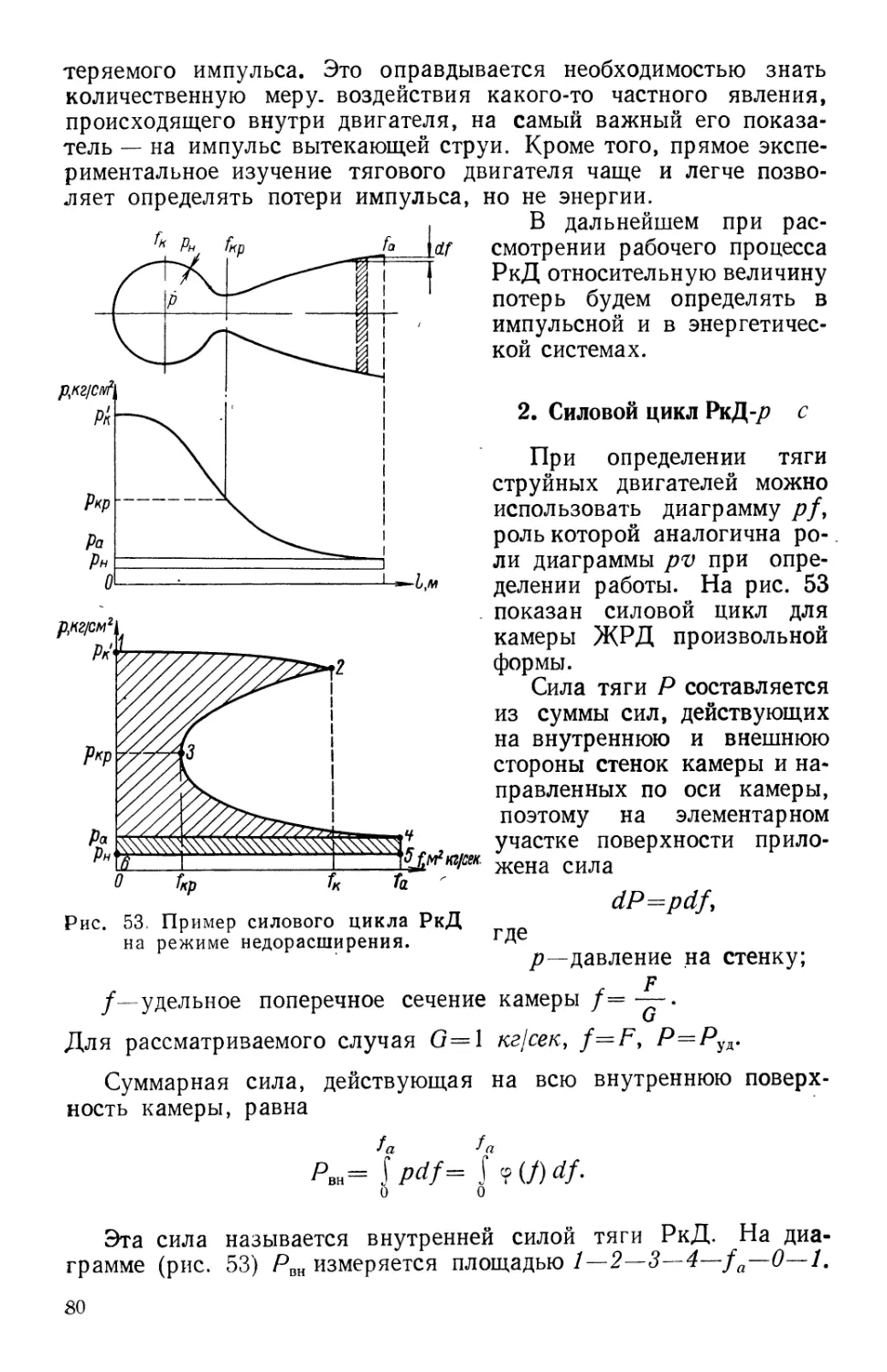 2. Силовой цикл РкД-р=-с