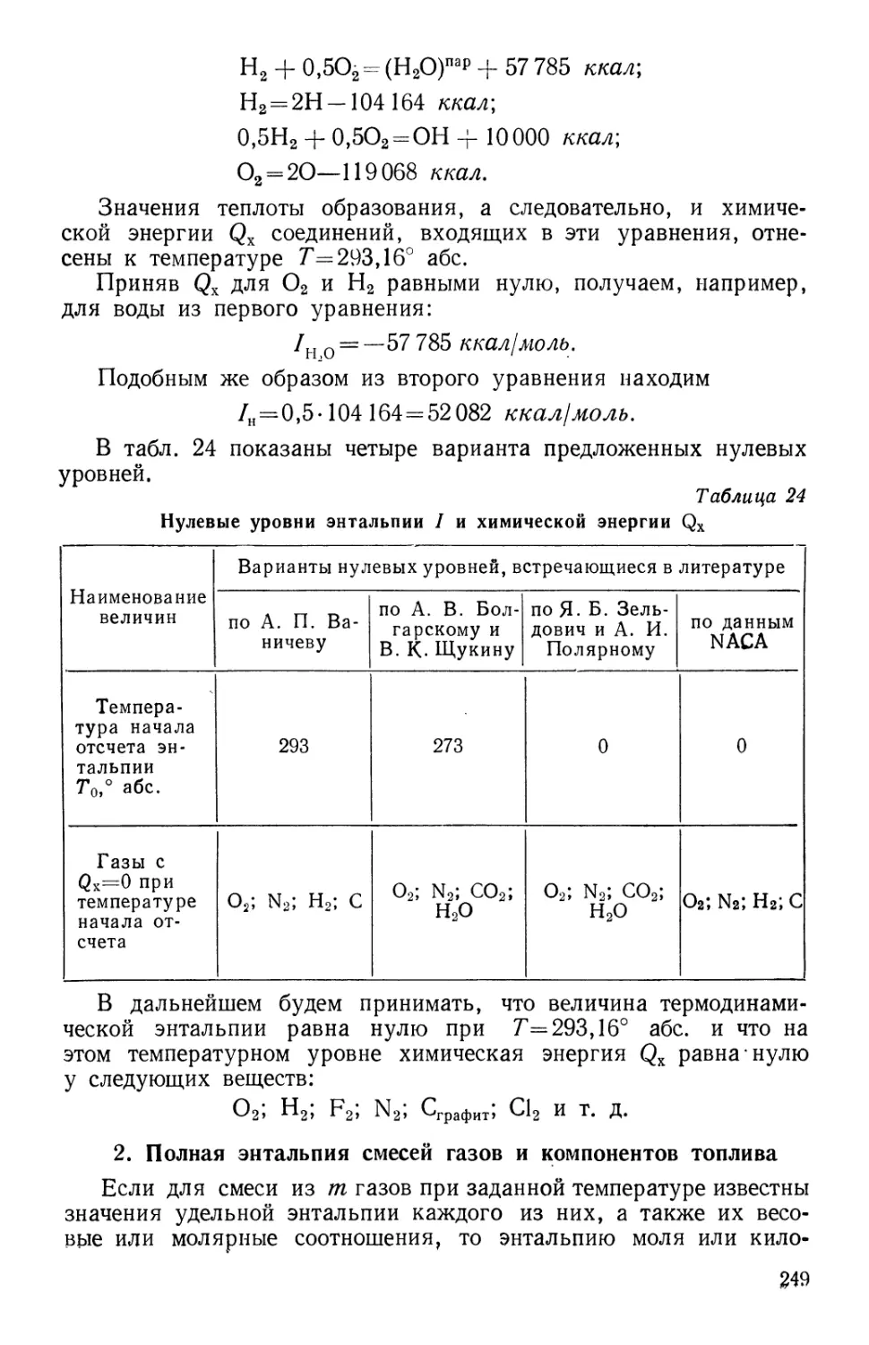 2. Полная энтальпия смесей газов и компонентов топлива