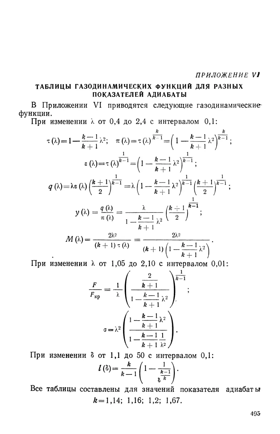 Приложение VI. Таблицы газодинамических функций для разных показателей адиабаты