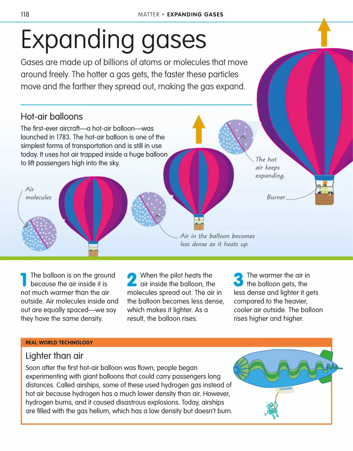 Expanding gases 118