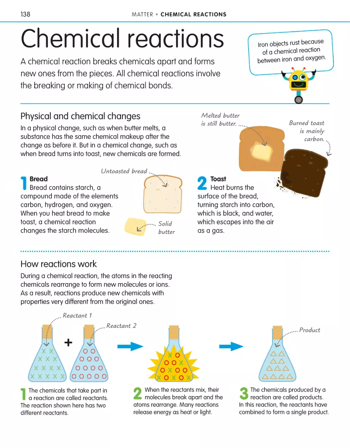 Chemical reactions 138