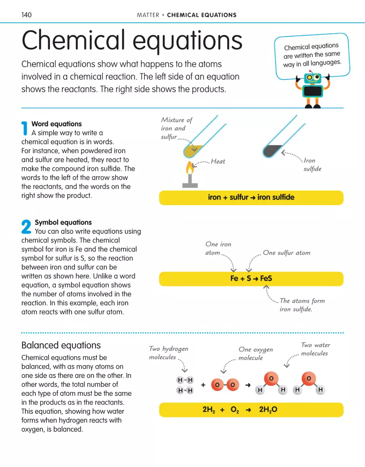 Chemical equations 140