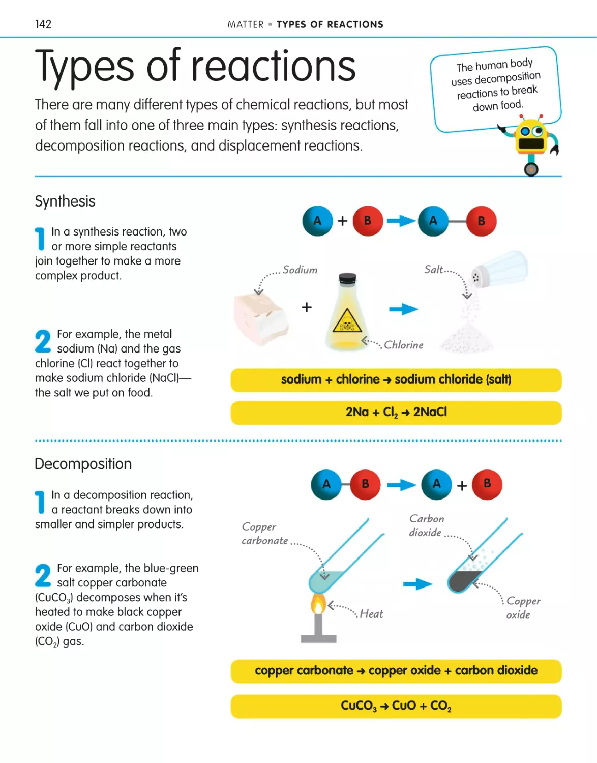 Types of reactions 142