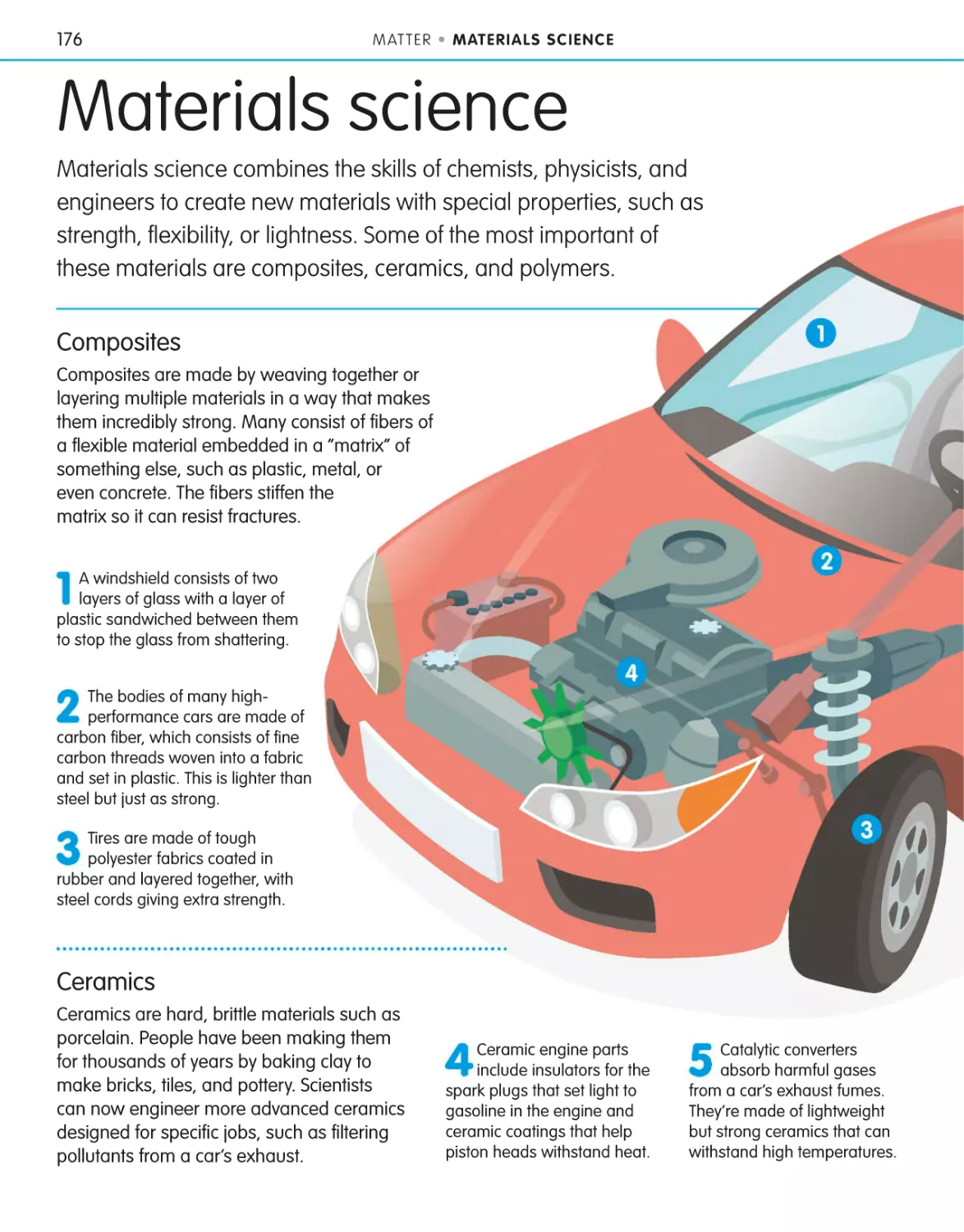 Materials science 176